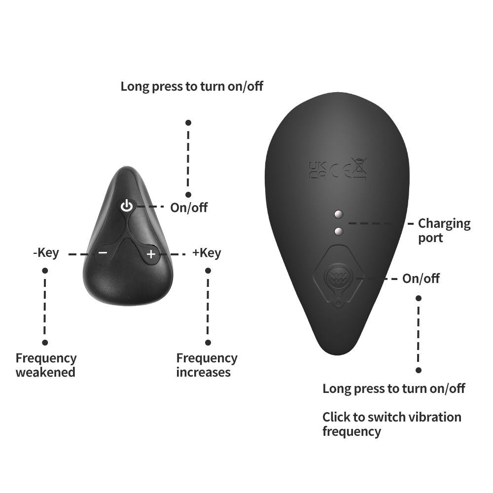 The Dual-Motor Prostate Massager - DualPulse