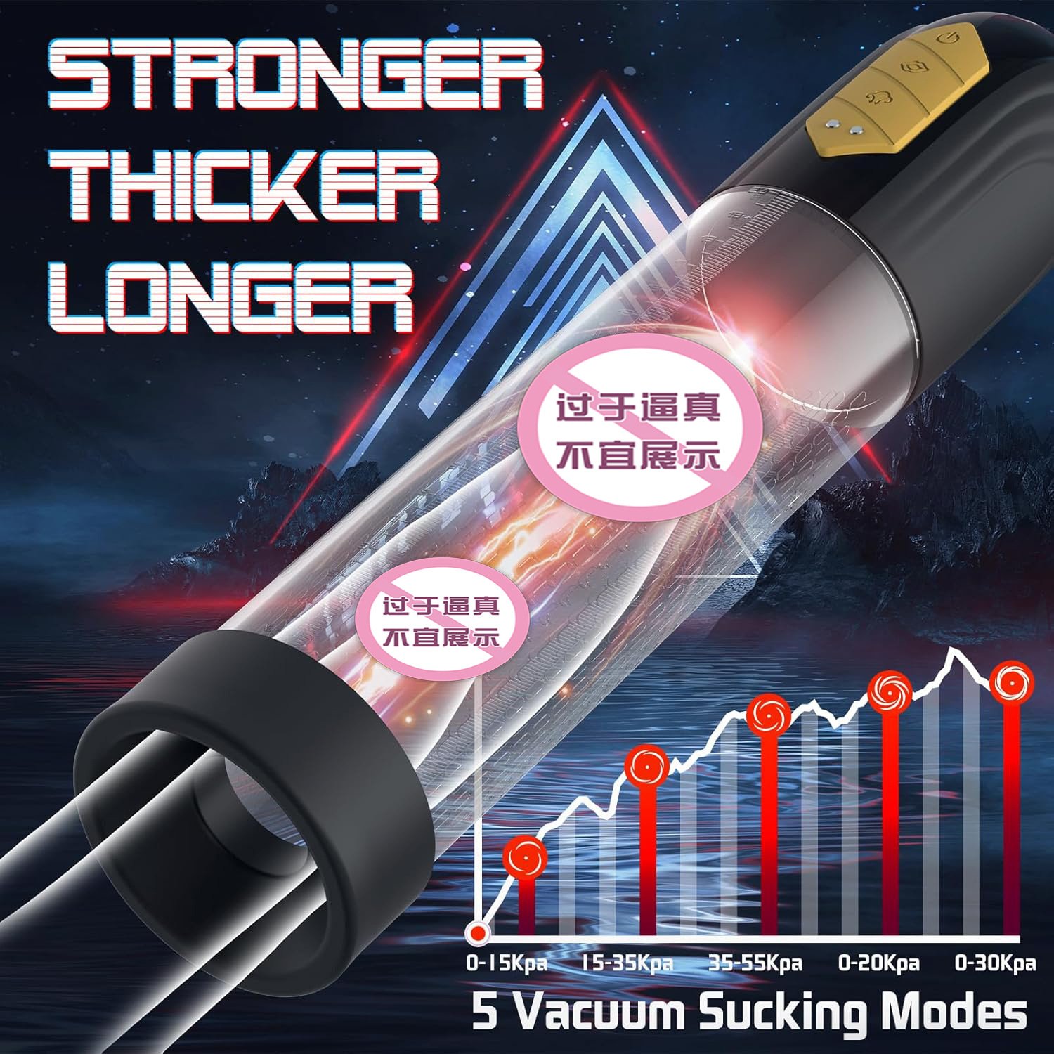 Erectile Dysfunction Aid (Waterproof)