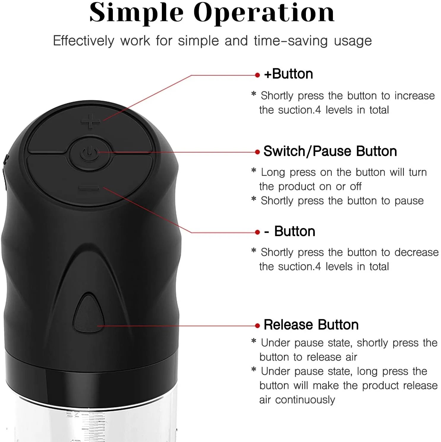 Erectile Dysfunction Aid (Rechargeable)